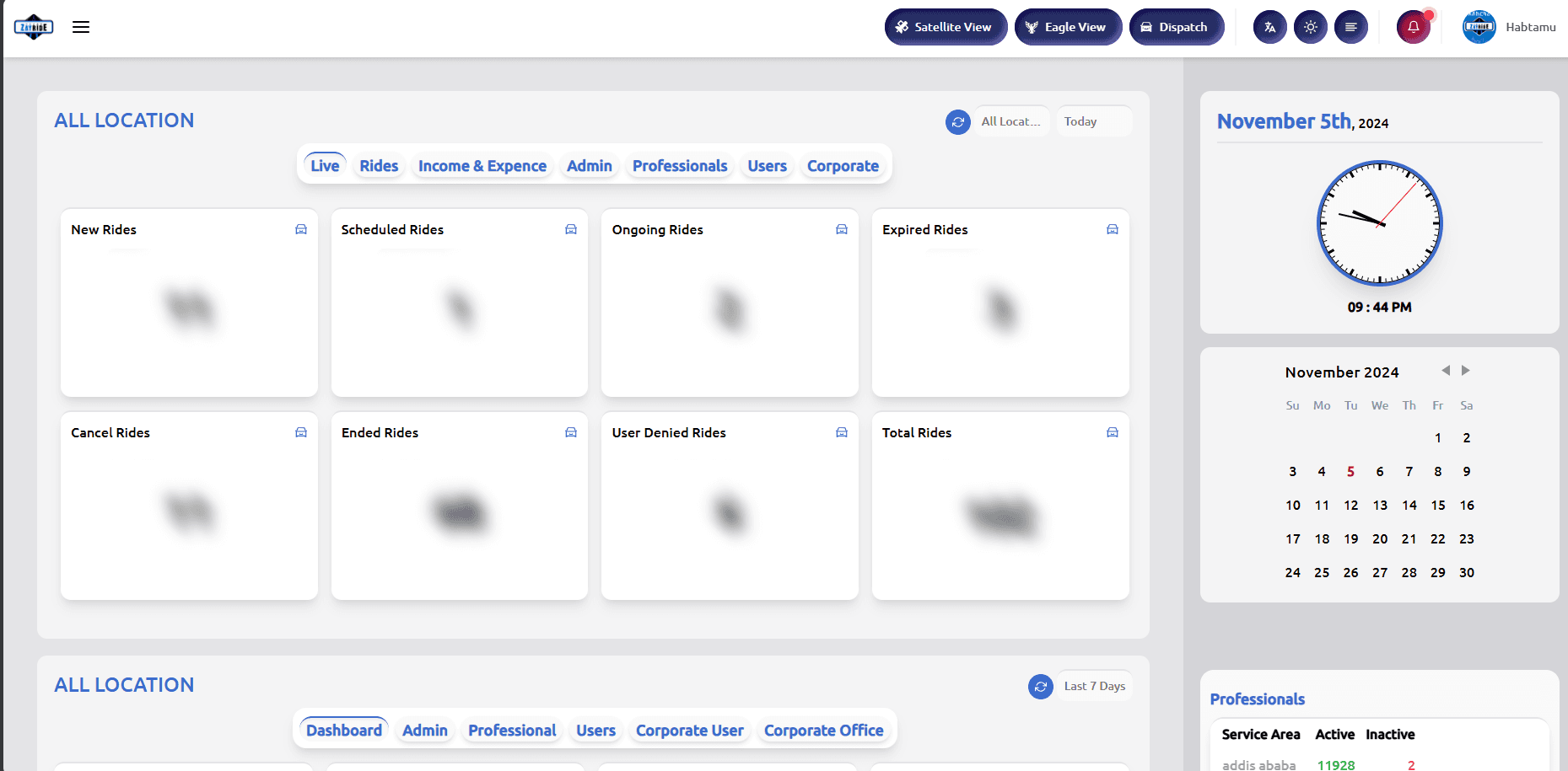 Zayride dashboard